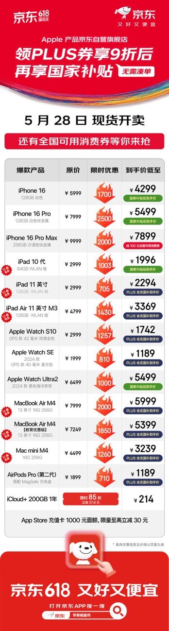 京东购物享苹果惊喜券，叠加国家补贴更优惠；iCloud、AppleCare+服务限时特惠85折