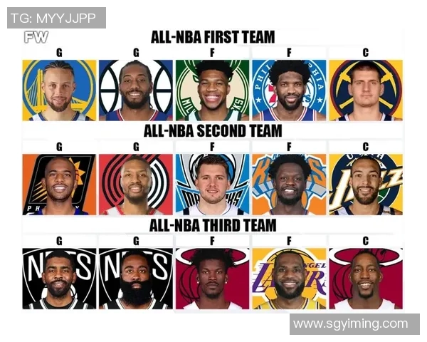 哈登：我现在身体感觉很好 快船是支新球队还得解决阵容搭配问题